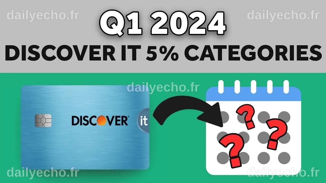 📢 SURPRISING Q1 2024 Categories for the DISCOVER IT Cash Back Card 📅 ...