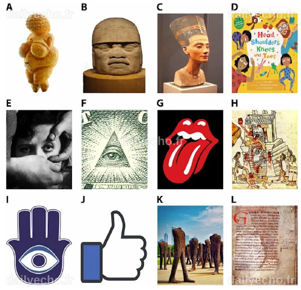 An eye for an eye: People agree about the values of body parts across ...
