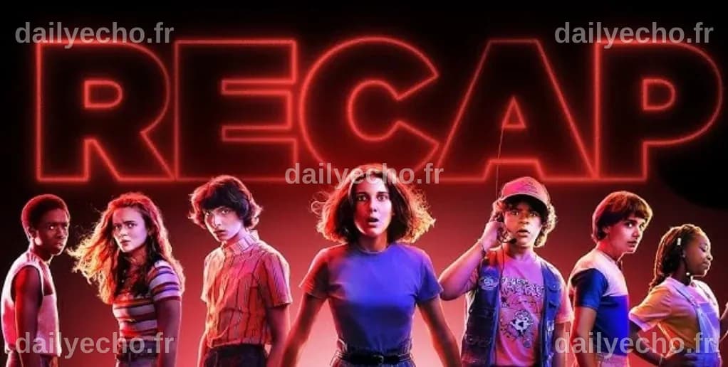 Résumé de la finale de Stranger Things : Une analyse complète