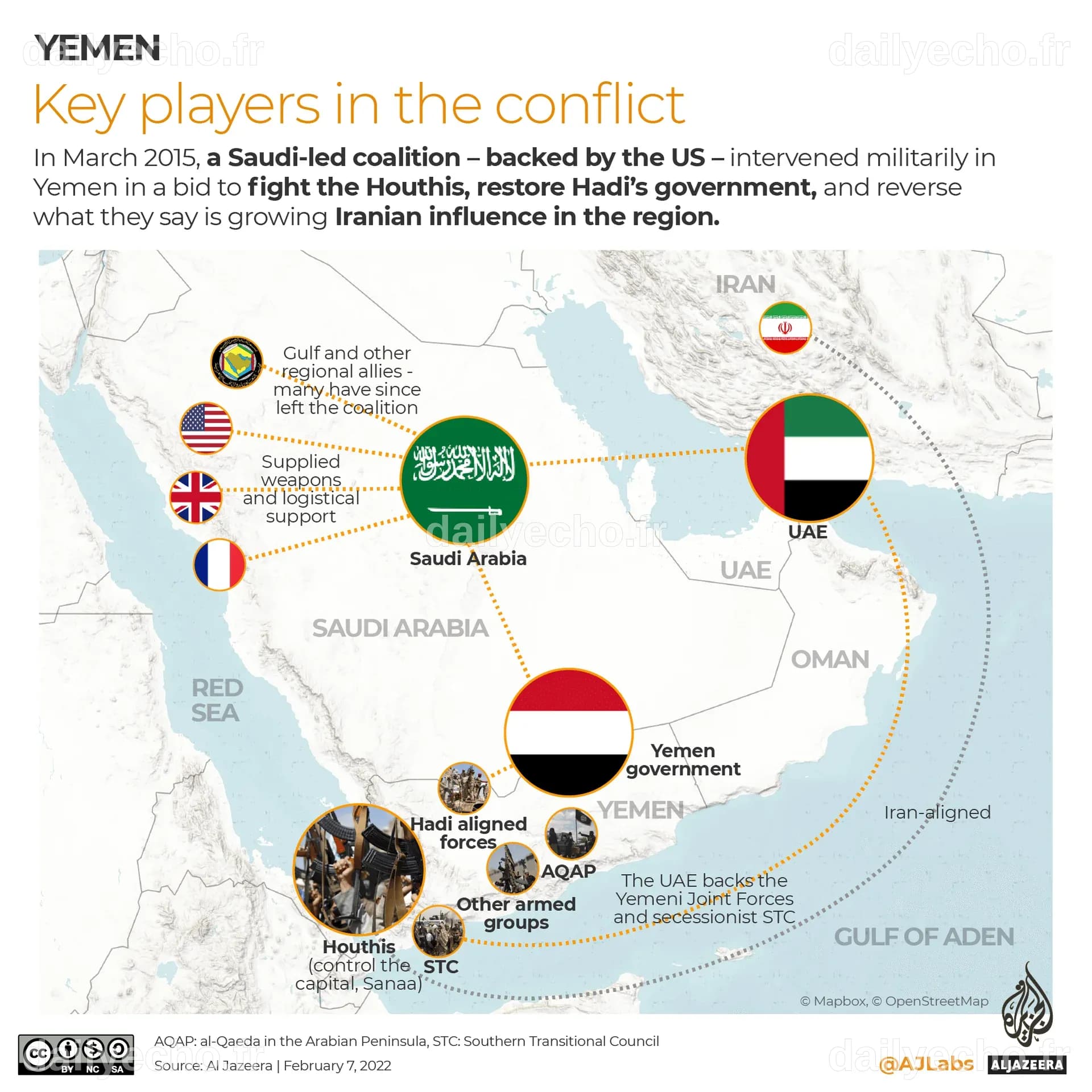 Infographic: Yemen's war explained in maps and charts