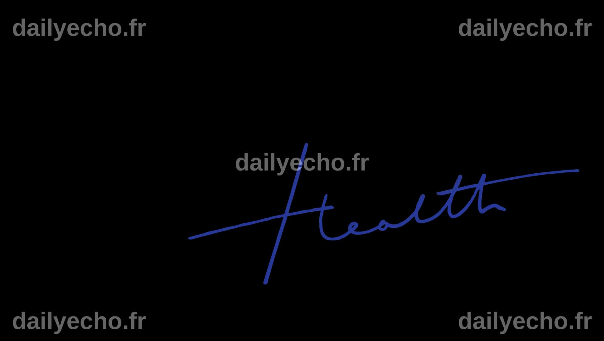 Aino Health Integration