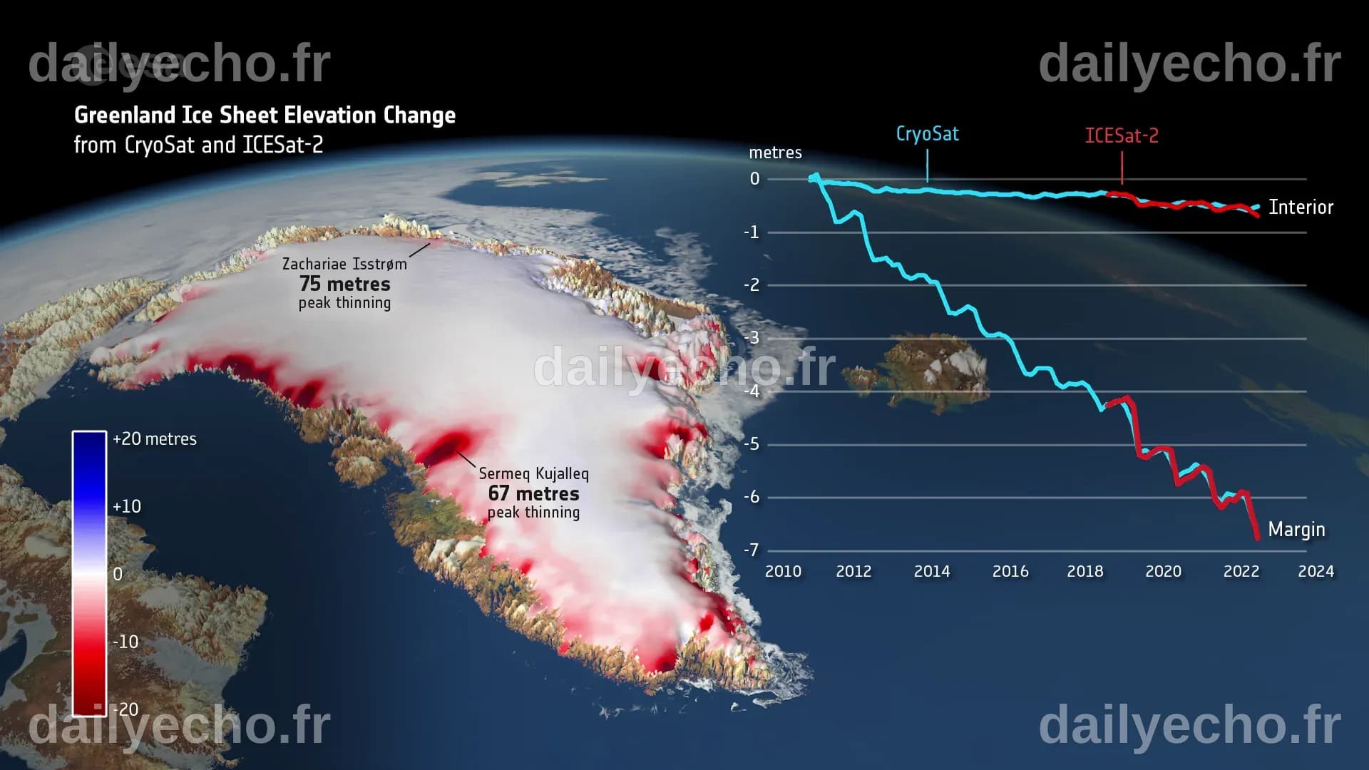ESA - ESA and NASA deliver first joint picture of Greenland Ice Sheet ...
