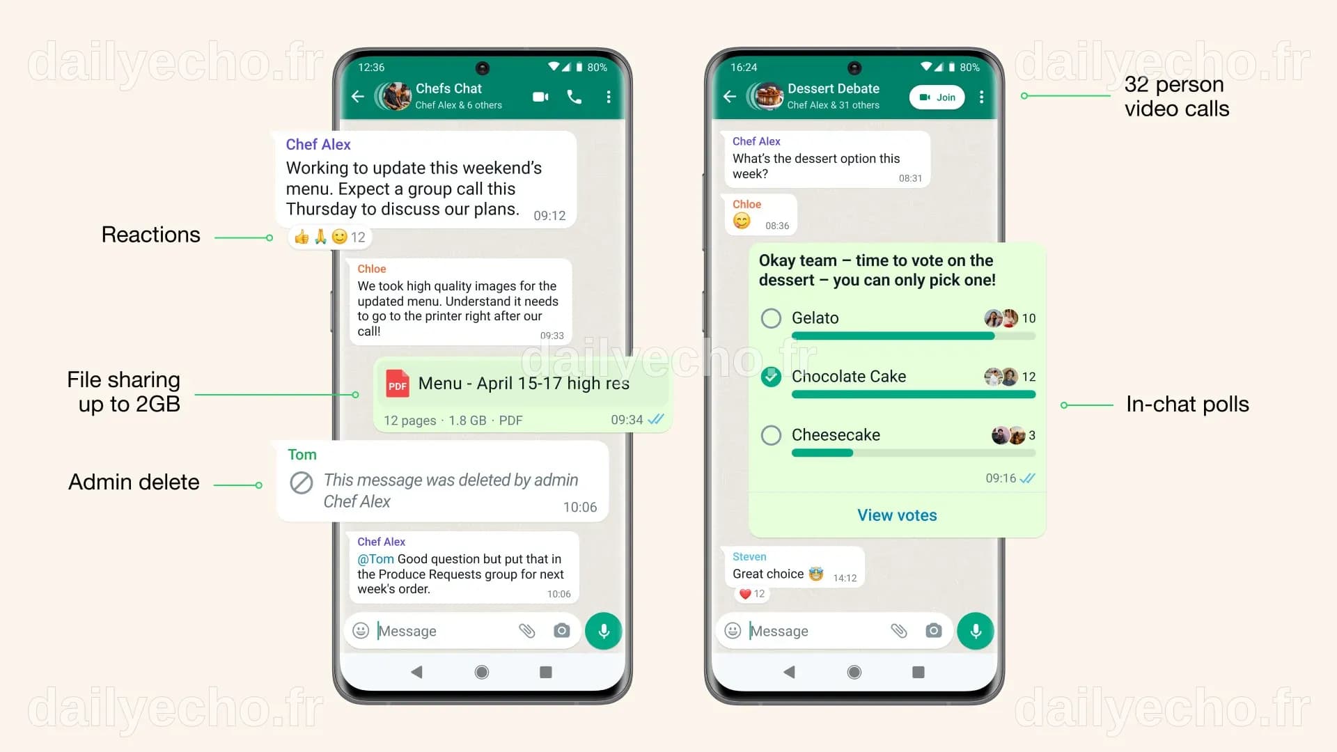 WhatsApp rolls out Communities and 32-person video chats - Neowin
