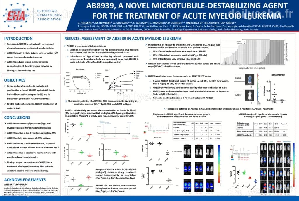 AB8939 - AB Science