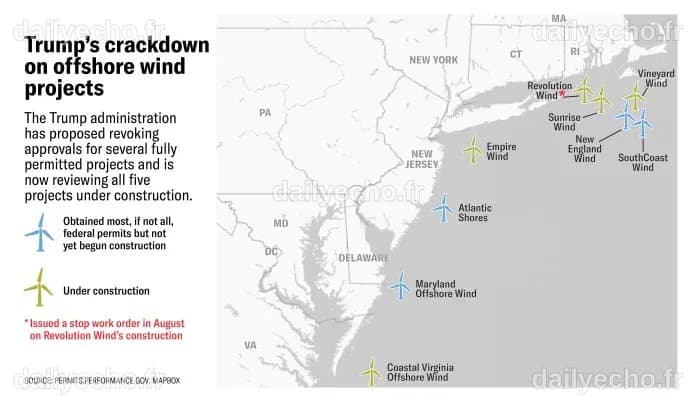 Federal judge lifts Trump stop-work order on Rhode Island offshore wind ...
